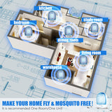 Bug Zapper Indoor, Fly Trap for Indoors, Electronic Mosquitoes Killer Mosquito Zapper with Blue Lights for Living Room, Home, Kitchen, Bedroom, Baby Room, Office(2 Packs)