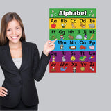 PALACE CURRICULUM ABC Alphabet Poster Chart - LAMINATED - Double Sided (18 x 24) 123, for Study Room