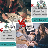 Bcetasy Tattoo Transfer Monochrome Stencil Printer, with Free 20PCS Paper, Thermal Copier Machine for Temporary and Permanent Tattoos,Black