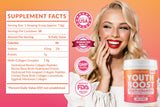 SkinnyBoost Youth Boost Advanced Multi-Collagen Powder - 5 Types of Hydrolyzed Collagen Peptides for Hair, Skin, Nails & Joints. Fast Dissolving, Grass Fed, Keto Friendly - Unflavored(58 Servings)