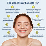 Sunsafe Rx Anti Aging Supplement: Natural Skin Protection Pills with Antioxidants for a Youthful Appearance & Eye Health + Vitamins, Minerals, & 250mg Polypodium Leucotomos (60 Capsules)