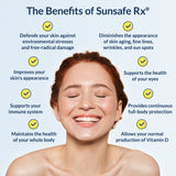 Sunsafe Rx Anti Aging Supplement: Natural Skin Protection Pills with Antioxidants for a Youthful Appearance & Eye Health + Vitamins, Minerals, & 250mg Polypodium Leucotomos (30 Capsules)