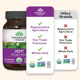 Organic India Joy Herbal Supplement - Immune Support, Promotes Memory & Concentration, Vegan, Gluten-Free, Kosher, USDA Certified Organic, Non-GMO, Calming - 90 Capsules