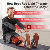 ROMISA Red Light Therapy Knee Brace Vibration Knee Massage for Pain Relief, 660nm&850nm Rechargeable Near Infrared Light Therapy Device for Knee/Elbow/Shoulder Faster Recovery for Cordless Use