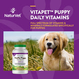 NaturVet VitaPet Puppy Daily Vitamins Plus Breath Aid for Puppies, 60 ct Time Release, Chewable Tablets, Made in The USA with Globally Source Ingredients