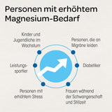 Dr. Böhm Magnesium only 1 dragee daily: High-dose support for the muscles, nerves and energy metabolism, for tiredness and exhaustion, 30 dragees