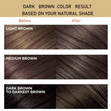 Natural Dark Brown Hair Color Shampoo for Gray Hair,Instant Hair Dye Shampoo 3 in 1 for Men & Women,Long Lasting Color Shampoo Hair Dye,Brown Hair Shampoo Colors in Minutes