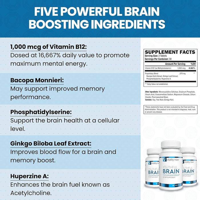 VitalityNow Youthful Brain - Mental Clarity Support Supplement (2-Pack)