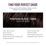 Madison Reed Radiant Hair Color Kit, Darkest Brown Black for 100% Gray Coverage, Ammonia-Free, 3NNA Positano Black, Permanent Hair Dye, Pack of 1