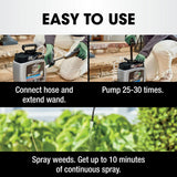 Roundup Dual Action 365 Weed & Grass Killer Plus 12 Month Preventer with Pump 'N Go 2 Sprayer, 1.33 gal.