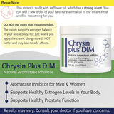 Chrysin Plus DIM Cream - 4 oz - Topical Aromatase Inhibitor Cream for Men & Women - Supports Estrogen Balance