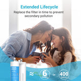 AQUA CREST Refrigerator Water Filter Replacement for WF2CB®, PureSource2®, FC100, NGFC 2000, 9916, 469916, 469911, EWF2CBPA®