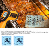 Laser Temperature Reader Gun with Data Saving Function, High Temp Infrared Thermometer Gun with High Low Temperature Alarm -58°F to 1742°F for Automobile, Cooking,BBQ, Industry Thermoworks