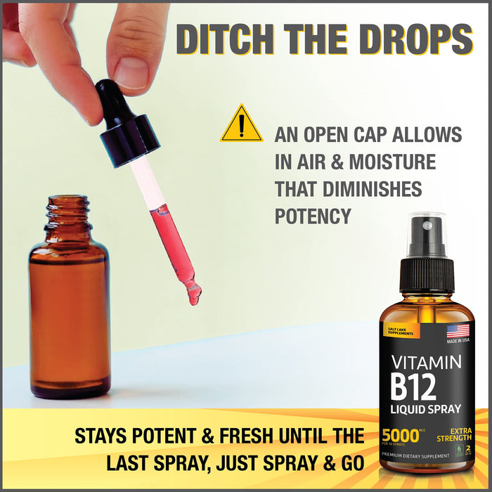 (2 Pack) - Liquid B12 Spray - Vitamin B12 Sublingual - Vegan B12 Vitamin Spray - Methylcobalamin Vitamin B12 Liquid Boosts Energy & Mood - Gluten-Free & Non-GMO - B 12 Drops Waste Money - Find Out Why