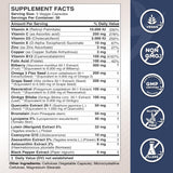 Lutein and Zeaxanthin Supplements - Eye Health Vitamins - Astaxanthin, Omega 3, Resveratrol, Bilberry, Lycopene, Quercetin, Ginkgo Biloba, Vitamin D - Advanced Eye Support & Health Vision Formula