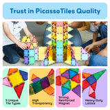 PicassoTiles 100 Piece Magnetic Playboards Tiles Set Magnet Toys for Toddlers STEM Building Blocks Sensory Creative Kids Manipulative Preschool Learning Construction Toy Ages 3+ Boys Girls - PT100