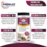 Thermalmix - Insulating Paint Additive 3 for 2 Special Offer (Get 3 Bottles for Price of 2)