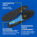 Dr. Scholl's Work Insoles (Pack) // All-Day Shock Absorption and Reinforced Arch Support That Fits in Work Boots and More (for Men's 8-14, Also Available for Women's 6-10) 1 Pair (Pack of 2) 2 Count