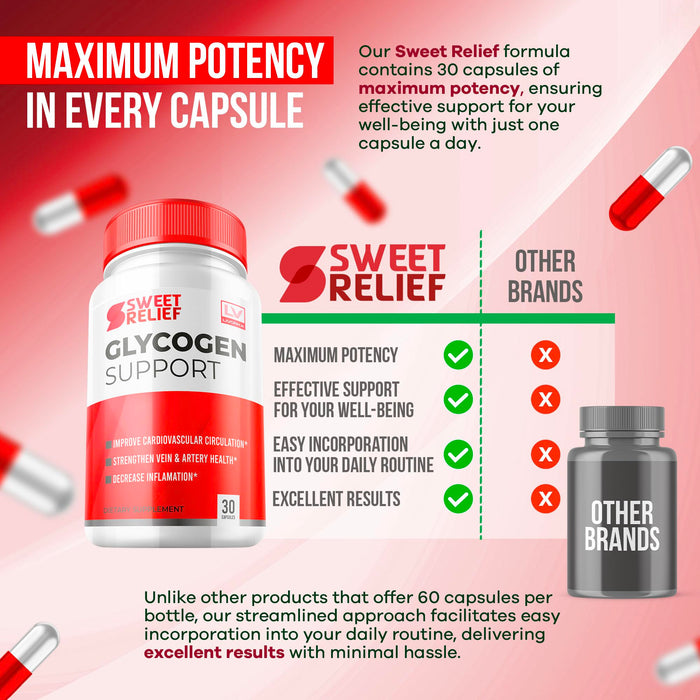 2 Pack - Sweet Relief Glycogen Capsules, Sweet Relief Vitamins, Sweet Relief Glycogen Advancced Formula, Sweet Relief Glycogen Vitamin Capsules, Sweet Relief For Health, 60 Capsules For 60 days.