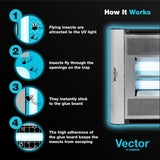 Catchmaster Vector Plasma Screened Light Trap, UV Light Fly Traps, Gnat Traps for House Indoor, Shatterproof Bulbs, UV Lamp Insect Killer, Bug Light for Commercial Kitchen, Warehouse & Restaurants