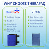 THERAPAQ Reusable Ice Packs - 14x11 Hot/Cold Gel for Hip, Shoulder, Knee, Back - Sports Therapy