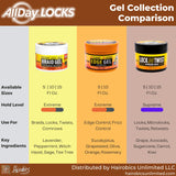 AllDay Locks Braid Gel | Extreme Hold, Smooths & Tames Frizz | No Flaking or Drying | High Shine, Long Lasting for Braids, Locks, Twists, Cornrows | 5 oz, 2-pack