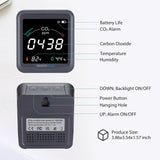 INKBIRDPLUS Indoor CO2 Meter, Air Quality Monitor can Monitor Temperature & Humidity, Carbon Dioxide Detector with Alarm Function, CO2 Detector for Grow Tents, Wine Cellars, Homes, Cars