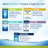 Refresh RELIEVA Preservative-Free Tears Lubricant Eye Drops, 0.33 fl oz (10 mL)