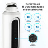 RS25J50 Replacement for Samsung Fridge Water Filter Compatible with Samsung RS25J50, DA29-00019A, DA-97-08006A-B, RH22H9010SR, HAF-CIN/EXP, Kenmore 46-9101, HAF-CIN/EXP, Pack of 3