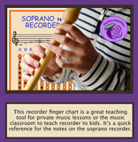 PLUM ROSE Rainbow Recorder Finger Chart (11x17) Recorder Learn to Play - Play the Recorder (Orange)