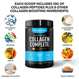 Collagen Complete AntiAging Protein Blend – 8 Collagen Boosters plus Hydrolyzed Peptides Powder Supplement [Citrus] – Anti-Aging Booster for Skin, Hair, Nails, Bones & Joints with Hyaluronic Acid