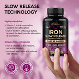 Iron Supplement for Women - Iron 65mg (Ferrous Sulfate 325mg) - Stomach Friendly | Slow Release Iron | High Absorption - Vitamins C, D3, B6, B12 & Folate - Iron Level & Energy Support - 60 Capsules