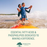 Genestra Brands GLA 130 Primrose Oil | Essential Fatty Acid Supplement for Skin Health* | 90 Capsules