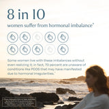 BOND Hormone Balance for Women -Prenatal Ovarian Support Vitamins -Menstrual Cycles, Ovulation, Nutrient Levels-Folate, Folic Acid, Inositol Supplement, Probiotics, NAC,Vitamin C+Antioxidants -30 serv