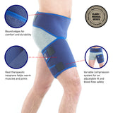 Neo-G Groin Brace for Thigh or Hamstring Injury. Groin Brace for Men and Women - for arthritis, pulled groin, strain - Adjustable Groin Compression Support - Unisex