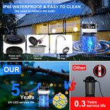 Solar Bug Zapper Outdoor Waterproof fly traps for indoors mosquito zapper gnat killer indoor wasp trap (blue-4800V)