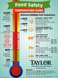 Taylor Splash-Proof Dual Temperature Infrared/Thermocouple Thermometer