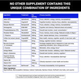 X Brain Performance Support Supplement, Focus & Energy Enhancer 90 Capsules