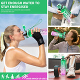 Water Bottle, 32 oz Motivational Water Bottles with Time Marker-Tritan & BPA Free, Sports Water Bottle with Time to Drink & Strap, Wide Mouth, Leakproof -Gift for Christmas Gym Fitness & Outdoor