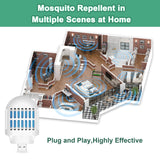 Simashts Mosquito Repellent Indoor Use, USB Powered Electronic Mosquito Repeller, Includes Mosquito Repellent Refills, with 20' Mosquito Protection Zone for Home, Office