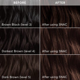 Madison Reed Radiant Hair Color Kit, Dark Chocolate Brown for 100% Gray Coverage, Ammonia-Free, 5NAC Milano Brown, Permanent Hair Dye, Pack of 1
