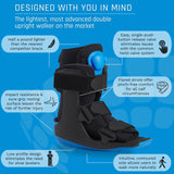 Ovation Medical Gen 2 Pneumatic Walking Boot - Lightweight, Low Profile CAM Walker Boot - Premium Medical Boot for Foot Injuries, Ankle Sprains, Fracture Recovery Support, & More (Blue, Medium)