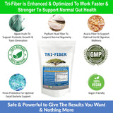 Kidney Restore Tri-Fiber Soluble Fiber Powder, Unflavored High Fiber 3-in-1 Soluble Fiber Supplement for Digestive Support. Dietary Fiber 2.5 lbs (40oz)