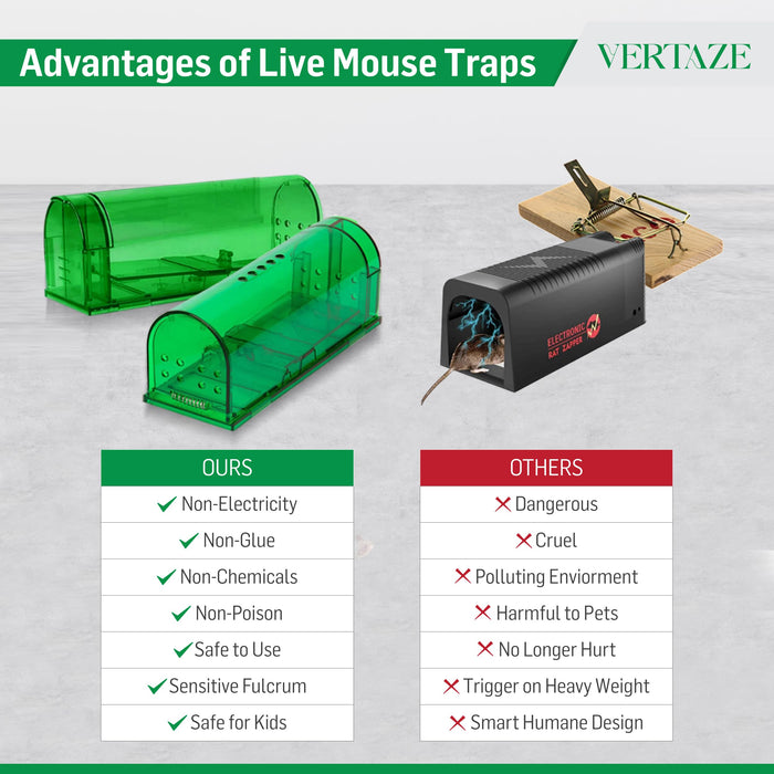 Vertaze Humane Mouse Traps Indoor for Home | Catch and Release Reusable No Kill Multiuse Live Mouse Traps for Indoor/Outdoor Use | Safe for Family and Pets Easy Set (4 Pack)