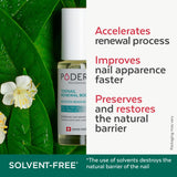 PODERM – TOENAIL RENEWAL BOOSTER – TEA TREE oil-serum - Restores Appearance of Discolored/Damaged Nails – Toe and Fingernail Repair – 100% Natural Ingredients and Vegan – Express Renewal – Swiss Made