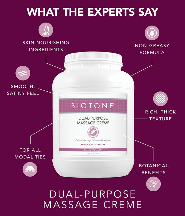 BIOTONE Dual-Purpose Massage Crème with Arnica and Ivy Extracts, Pure Ingredients, Effortless Glide, Luxurious Feel, More Workability, Less Reapplications (5G)