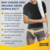 URIEL Right Side Inguinal Groin Hernia Belts for Men - Inguinal Hernia Belt, Groin Support Belt, Hernia Support Belt, Groin Hernia Support, Small