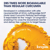 ProHealth Optimized Curcumin Longvida (60 Capsules, 1000 mg per Serving) (2 Pack)