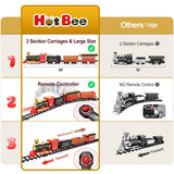 Hot Bee Train Set - Christmas Train with Remote Control Train Toys for Boys with Smokes, Lights and Sound,Toy Train Set for Under Christmas Tree, Toddler Model Trains for 3 4 5 6 7 8+ Years Old Kids