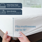 SafeRest 100% Waterproof Queen Size Mattress Protector - Fitted with Stretchable Pockets - Machine Washable Cotton Mattress Cover for Bed